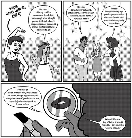 Unique QTPOC Struggles, Everyday Feminism (2016) Unique QTPOC Struggles, Everyday Feminism (2016)