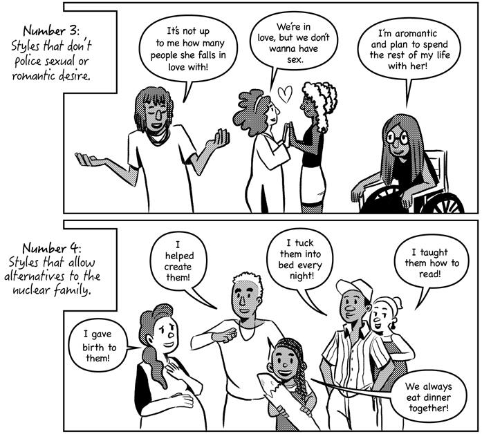 5 Styles of Non-monogamy, Everyday Feminism (2015) 5 Styles of Non-monogamy, Everyday Feminism (2015)